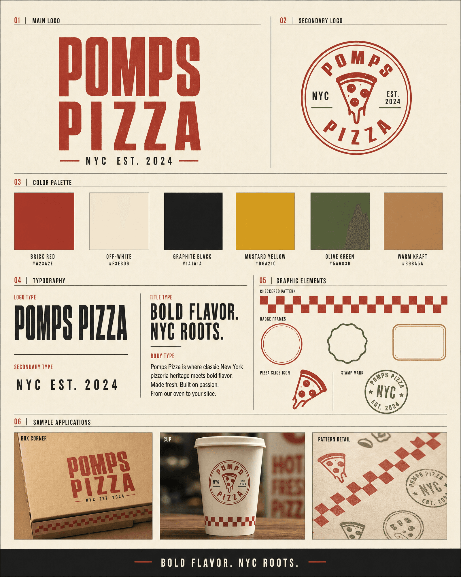 Pomps Pizza